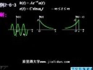 信號(hào)與系統(tǒng)