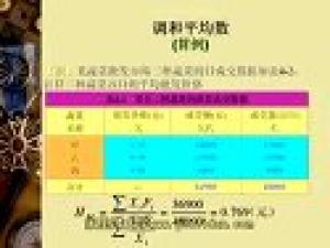 公共管理方法與技術