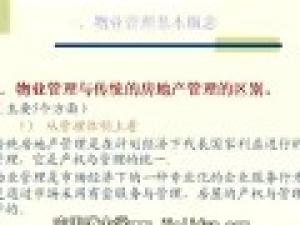 房地產(chǎn)物業(yè)管理