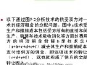 國(guó)際技術(shù)貿(mào)易