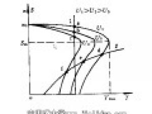 機電傳動控制（1）