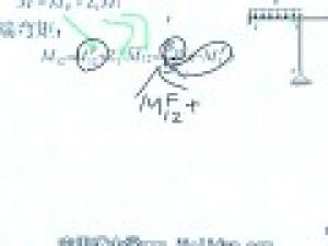 結(jié)構(gòu)力學(xué)