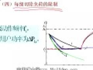 電力系統自動裝置原理
