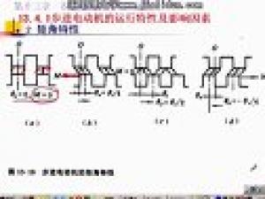 機(jī)電控制技術(shù)