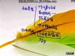 數(shù)據(jù)通訊工程