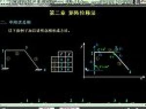 計(jì)算結(jié)構(gòu)力學(xué)