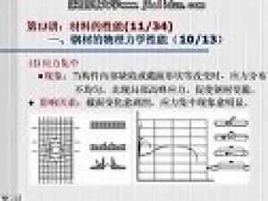 結(jié)構(gòu)設(shè)計(jì)原理