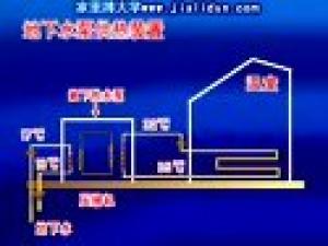 現(xiàn)代園藝設(shè)施